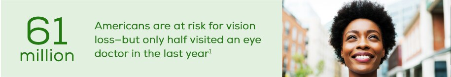 More than blurry vision support