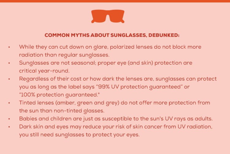 Sun Protection Callout